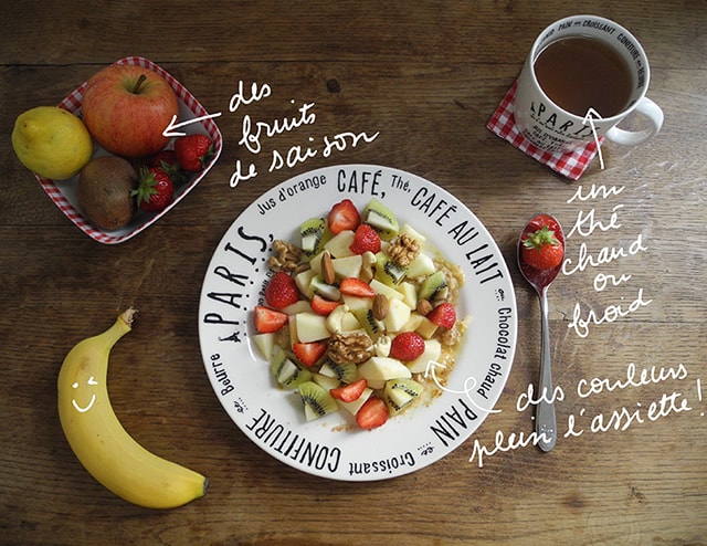 Petitdejeunerauxfruits