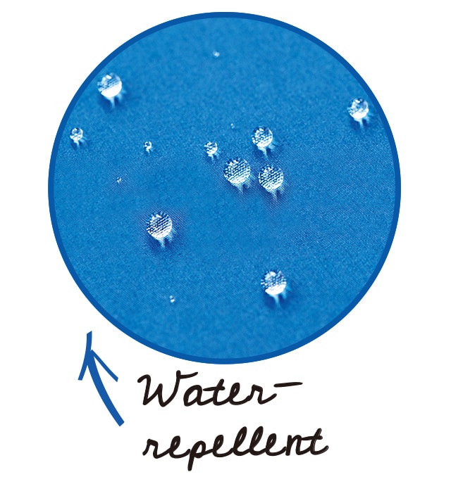 Water repellent