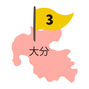 3 大分