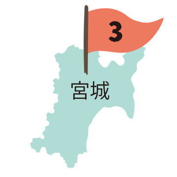 3 宮城