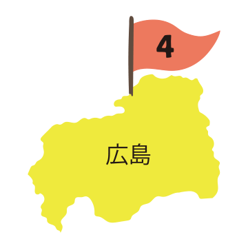 4 広島