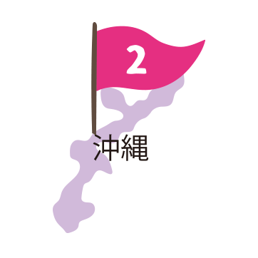 2 沖縄