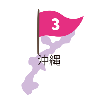 3 沖縄