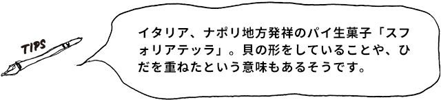 TIPS イタリア、ナポリ地方発祥のパイ生菓子「スフォリアテッラ」。貝の形をしていることや、ひだを重ねたという意味もあるそうです。